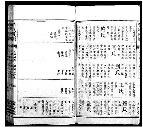 [黄]黄氏族谱 (湖南) 黄氏家谱_九.pdf