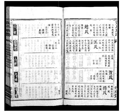 [黄]黄氏族谱 (湖南) 黄氏家谱_十二.pdf