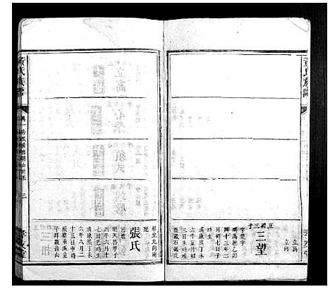 [黄]黄氏族谱 (湖南) 黄氏家谱_十三.pdf