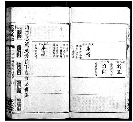 [黄]黄氏族谱 (湖南) 黄氏家谱_十五.pdf