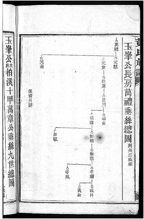 [黄]黄氏族谱_不分卷 (湖南) 黄氏家谱_五.pdf