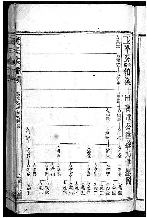 [黄]黄氏族谱_不分卷 (湖南) 黄氏家谱_五.pdf