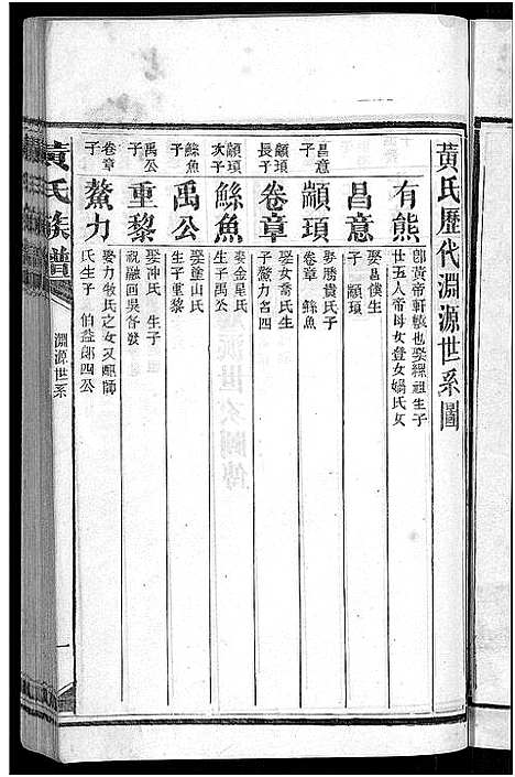 [黄]黄氏族谱_不分卷 (湖南) 黄氏家谱_七.pdf