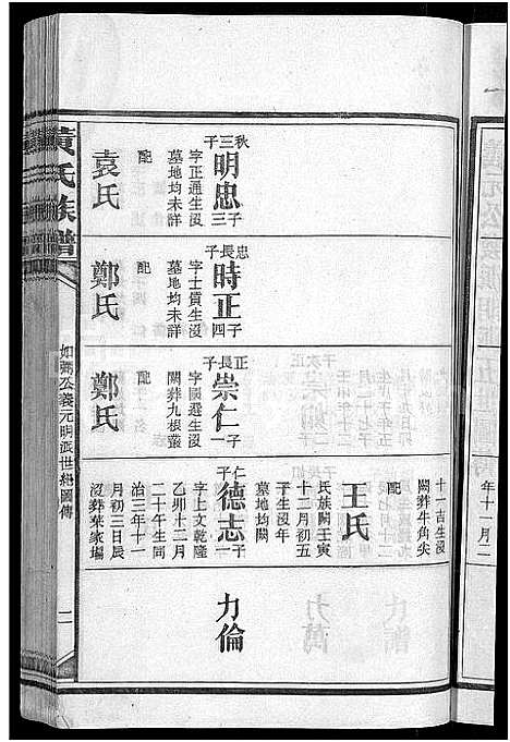 [黄]黄氏族谱_不分卷 (湖南) 黄氏家谱_八.pdf