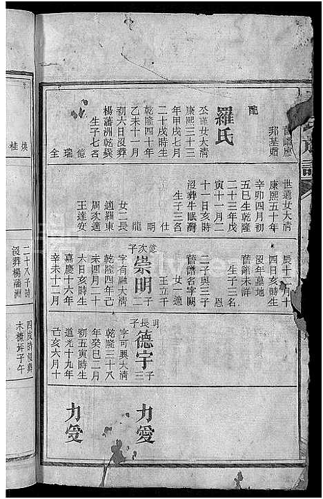 [黄]黄氏族谱_不分卷 (湖南) 黄氏家谱_九.pdf