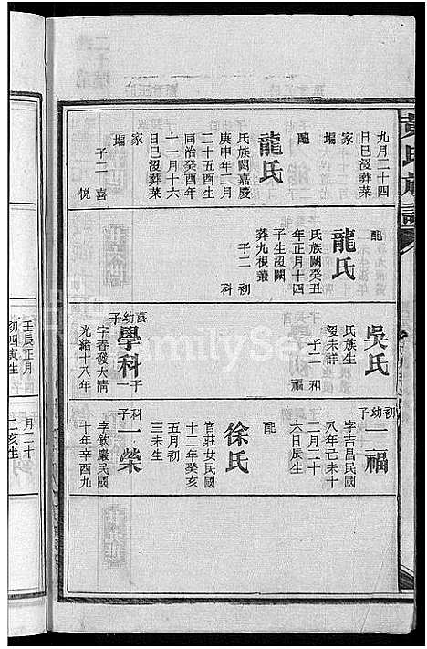 [黄]黄氏族谱_不分卷 (湖南) 黄氏家谱_十一.pdf