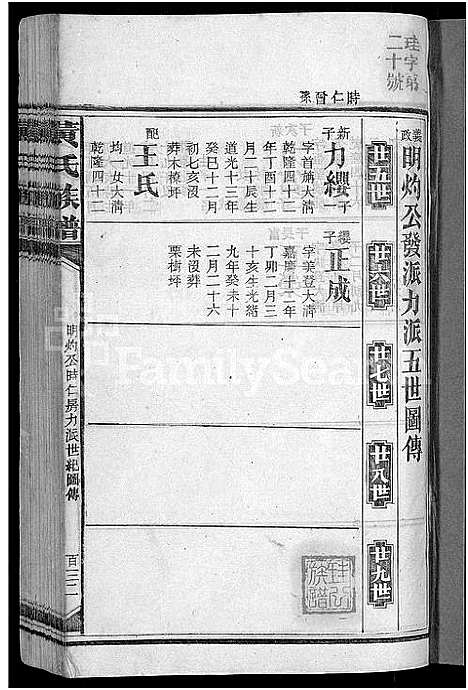 [黄]黄氏族谱_不分卷 (湖南) 黄氏家谱_十二.pdf