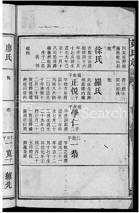 [黄]黄氏族谱_不分卷 (湖南) 黄氏家谱_十三.pdf