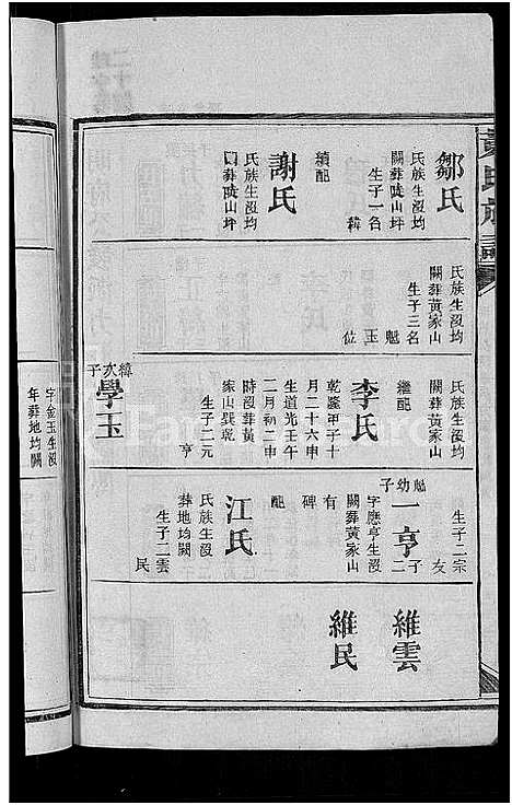 [黄]黄氏族谱_不分卷 (湖南) 黄氏家谱_十八.pdf