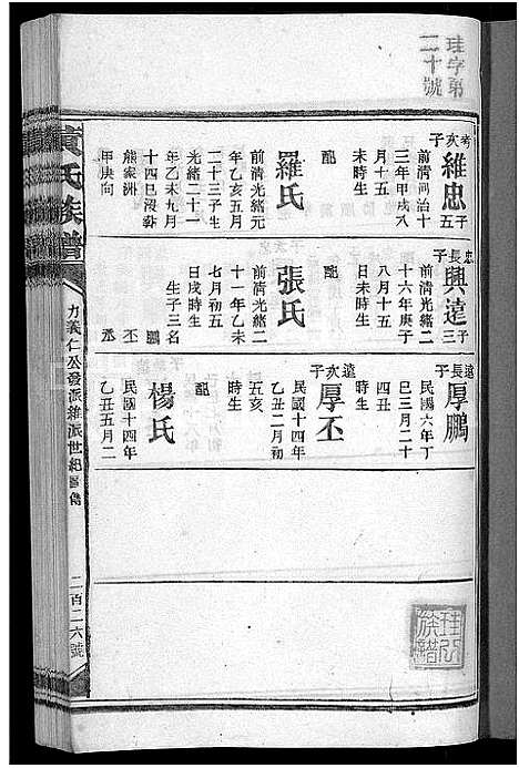 [黄]黄氏族谱_不分卷 (湖南) 黄氏家谱_二十一.pdf