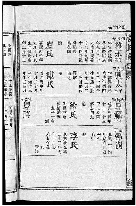 [黄]黄氏族谱_不分卷 (湖南) 黄氏家谱_二十二.pdf