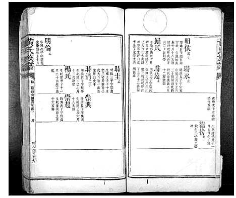 [黄]黄氏族谱_不分卷 (湖南) 黄氏家谱_六.pdf