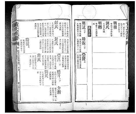 [黄]黄氏族谱_不分卷 (湖南) 黄氏家谱_六.pdf