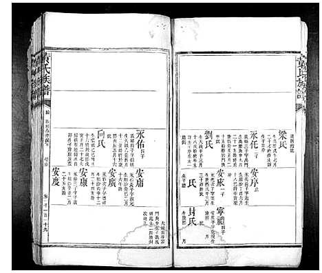 [黄]黄氏族谱_不分卷 (湖南) 黄氏家谱_七.pdf