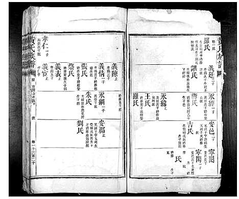 [黄]黄氏族谱_不分卷 (湖南) 黄氏家谱_八.pdf