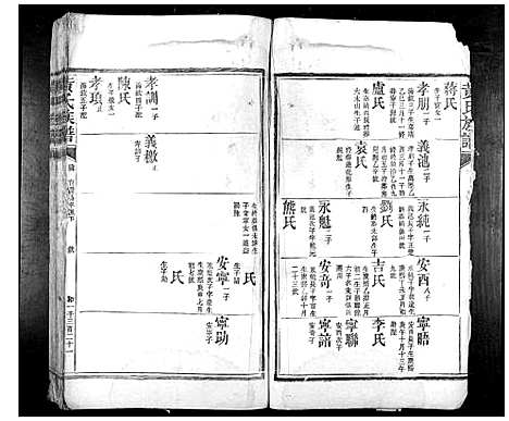 [黄]黄氏族谱_不分卷 (湖南) 黄氏家谱_八.pdf