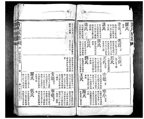 [黄]黄氏族谱_不分卷 (湖南) 黄氏家谱_八.pdf