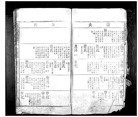 [黄]黄氏族谱_不分卷 (湖南) 黄氏家谱_二.pdf