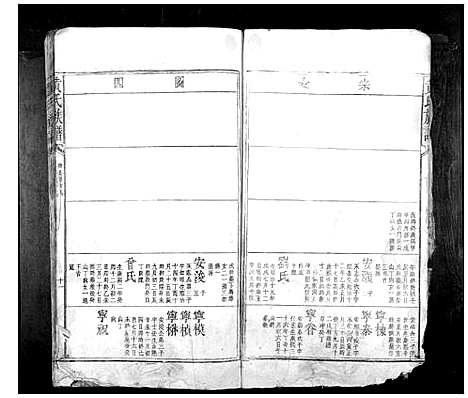 [黄]黄氏族谱_不分卷 (湖南) 黄氏家谱_二.pdf