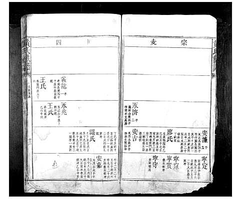 [黄]黄氏族谱_不分卷 (湖南) 黄氏家谱_二.pdf