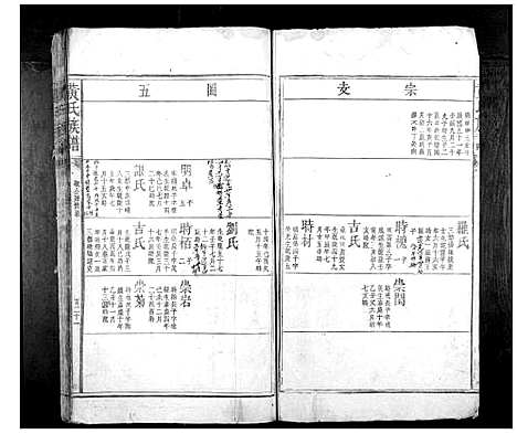 [黄]黄氏族谱_不分卷 (湖南) 黄氏家谱_三.pdf