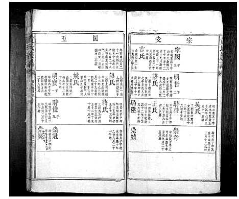 [黄]黄氏族谱_不分卷 (湖南) 黄氏家谱_三.pdf