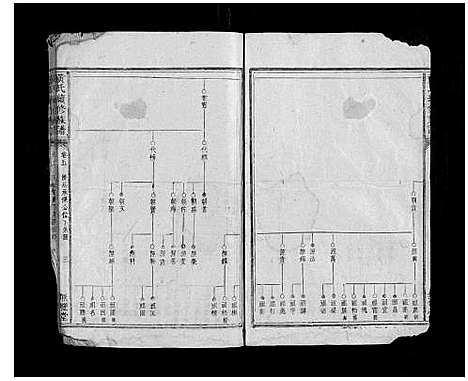 [黄]黄氏续修族谱_11卷首2卷 (湖南) 黄氏续修家谱_七.pdf