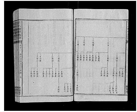 [黄]黄氏续修族谱_11卷首2卷 (湖南) 黄氏续修家谱_十二.pdf