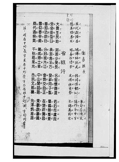 [黄]黄氏通谱_耒阳黄氏九房合谱文正房 (湖南) 黄氏通谱_二.pdf