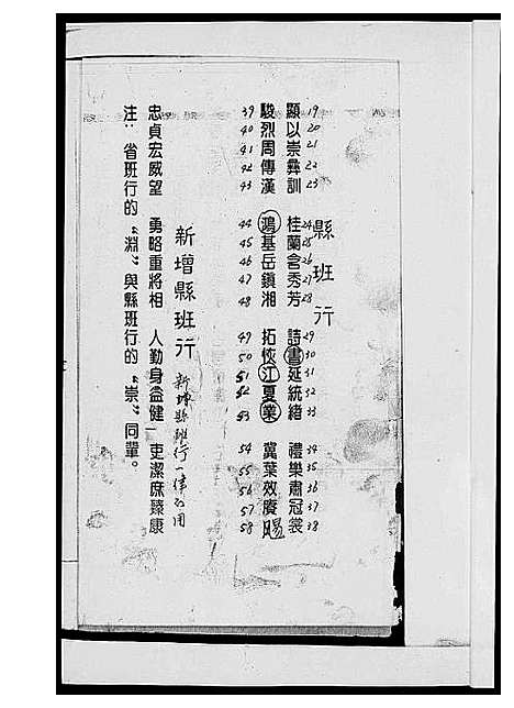 [黄]黄氏通谱_耒阳黄氏九房合谱文正房 (湖南) 黄氏通谱_二.pdf