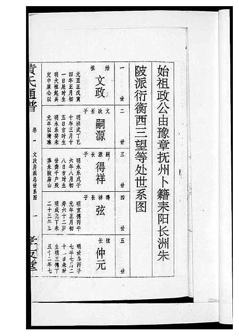 [黄]黄氏通谱_耒阳黄氏九房合谱文正房 (湖南) 黄氏通谱_三.pdf