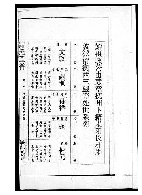 [黄]黄氏通谱_耒阳黄氏九房合谱文正房 (湖南) 黄氏通谱_五.pdf