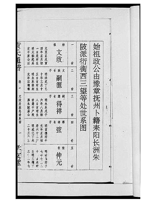 [黄]黄氏通谱_耒阳黄氏九房合谱文正房 (湖南) 黄氏通谱_七.pdf