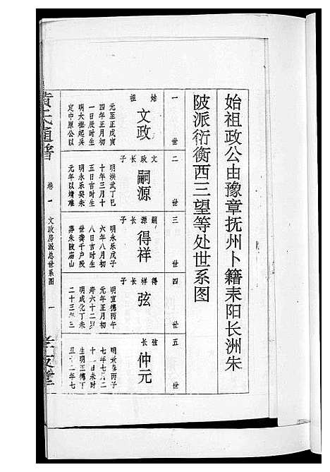 [黄]黄氏通谱_耒阳黄氏九房合谱文正房 (湖南) 黄氏通谱_八.pdf