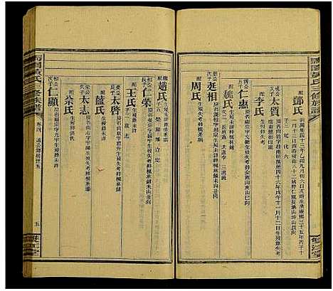 [黄]马园黄氏三修族谱_36卷及卷首中下6卷-邵东马园黄氏三修族谱 (湖南) 马园黄氏三修家谱_十.pdf