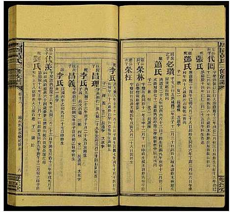 [黄]马园黄氏三修族谱_36卷及卷首中下6卷-邵东马园黄氏三修族谱 (湖南) 马园黄氏三修家谱_十三.pdf