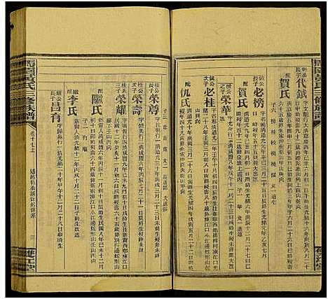 [黄]马园黄氏三修族谱_36卷及卷首中下6卷-邵东马园黄氏三修族谱 (湖南) 马园黄氏三修家谱_十四.pdf