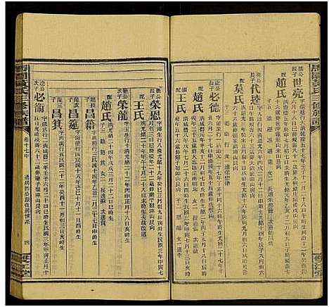 [黄]马园黄氏三修族谱_36卷及卷首中下6卷-邵东马园黄氏三修族谱 (湖南) 马园黄氏三修家谱_十五.pdf