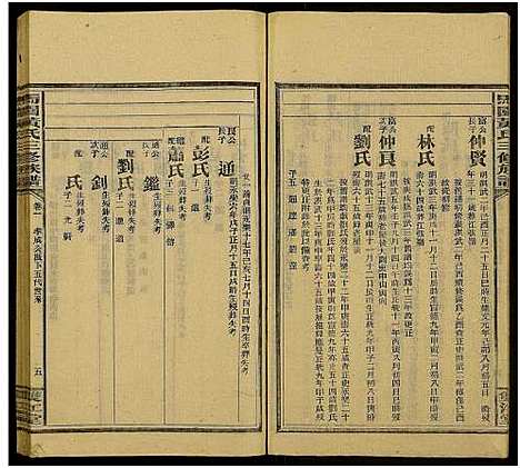 [黄]马园黄氏三修族谱_36卷及卷首中下6卷-邵东马园黄氏三修族谱 (湖南) 马园黄氏三修家谱_二十四.pdf