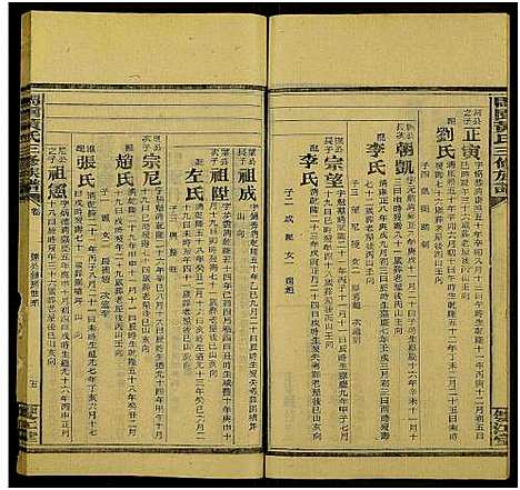 [黄]马园黄氏三修族谱_36卷及卷首中下6卷-邵东马园黄氏三修族谱 (湖南) 马园黄氏三修家谱_二十七.pdf