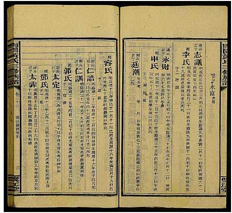 [黄]马园黄氏三修族谱_36卷及卷首中下6卷-邵东马园黄氏三修族谱 (湖南) 马园黄氏三修家谱_二十九.pdf