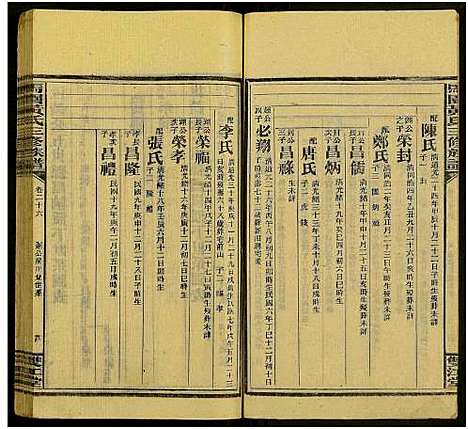 [黄]马园黄氏三修族谱_36卷及卷首中下6卷-邵东马园黄氏三修族谱 (湖南) 马园黄氏三修家谱_三十二.pdf