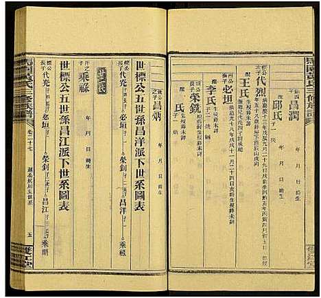 [黄]马园黄氏三修族谱_36卷及卷首中下6卷-邵东马园黄氏三修族谱 (湖南) 马园黄氏三修家谱_三十三.pdf