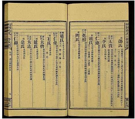 [黄]马园黄氏三修族谱_36卷及卷首中下6卷-邵东马园黄氏三修族谱 (湖南) 马园黄氏三修家谱_三十七.pdf