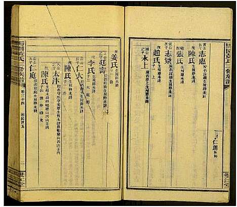 [黄]马园黄氏三修族谱_36卷及卷首中下6卷-邵东马园黄氏三修族谱 (湖南) 马园黄氏三修家谱_三十九.pdf