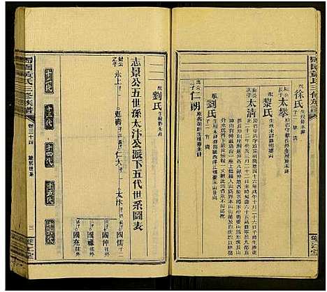 [黄]马园黄氏三修族谱_36卷及卷首中下6卷-邵东马园黄氏三修族谱 (湖南) 马园黄氏三修家谱_三十九.pdf