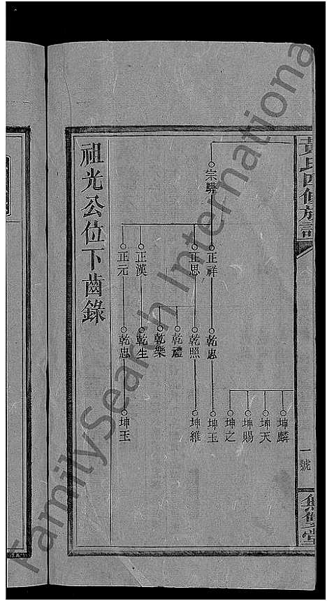 [黄]黄氏四修族谱_33卷首6卷-涟河黄氏四修族谱_邵阳涟河黄氏四修族谱 (湖南) 黄氏四修家谱_八.pdf