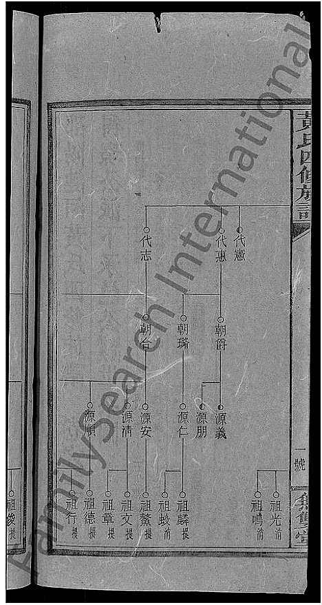 [黄]黄氏四修族谱_33卷首6卷-涟河黄氏四修族谱_邵阳涟河黄氏四修族谱 (湖南) 黄氏四修家谱_九.pdf