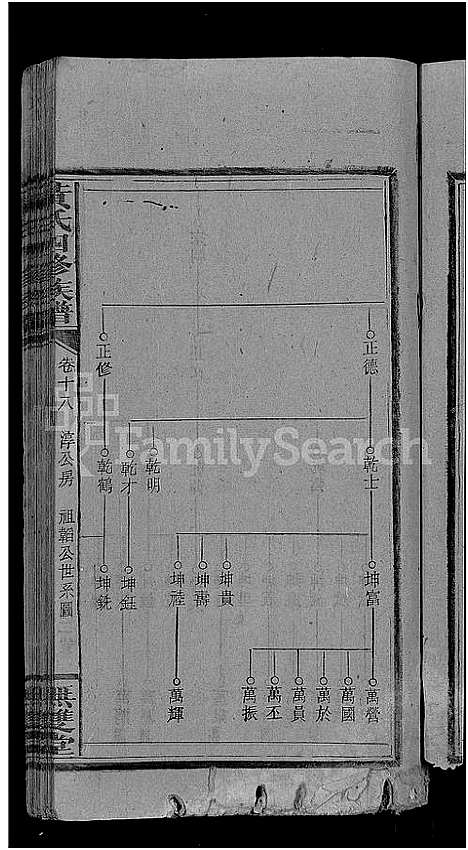 [黄]黄氏四修族谱_33卷首6卷-涟河黄氏四修族谱_邵阳涟河黄氏四修族谱 (湖南) 黄氏四修家谱_二十四.pdf