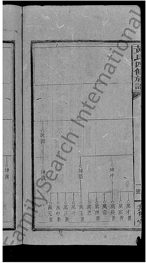 [黄]黄氏四修族谱_33卷首6卷-涟河黄氏四修族谱_邵阳涟河黄氏四修族谱 (湖南) 黄氏四修家谱_二十五.pdf